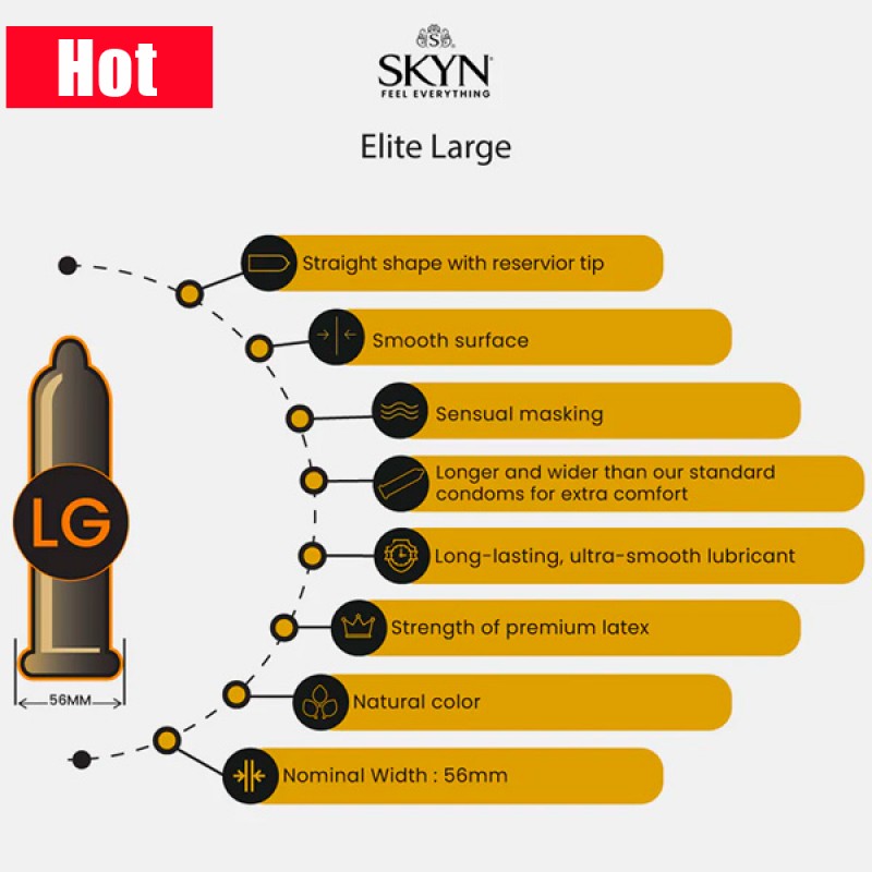 SKYN Elite 大碼 超薄非乳膠 12 片裝安全套