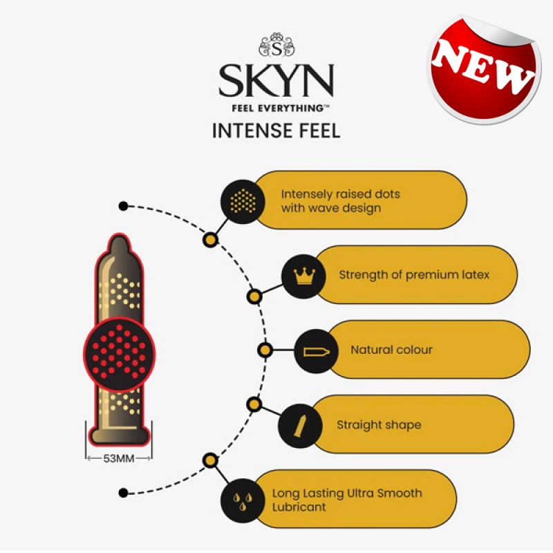 SKYN Intense Feel 凸點非乳膠安全套