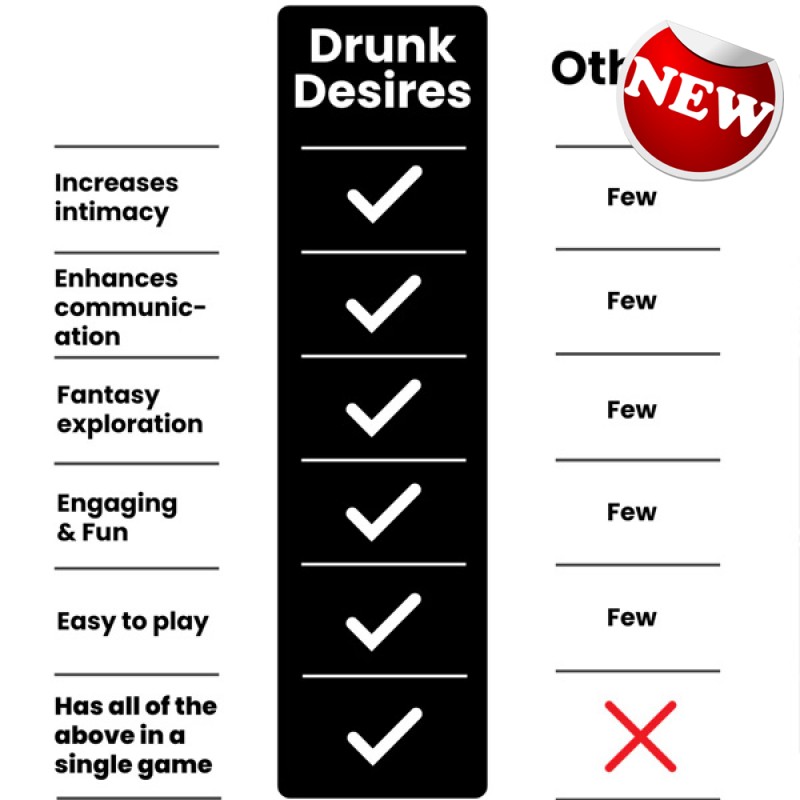 Drunk Desires 卡牌遊戲