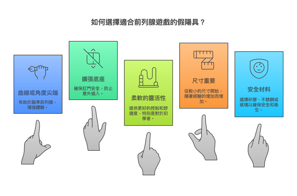 前列腺按摩遊戲的假陽具選擇