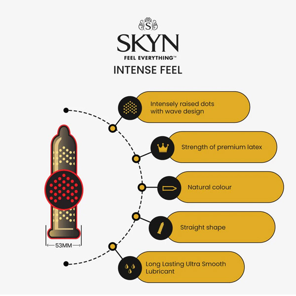 SKYN Intense Feel Non Latex Condoms