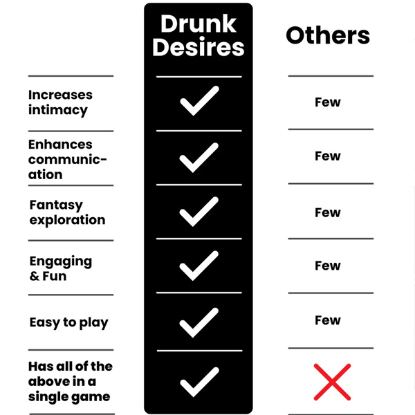 Drunk Desires Card Game