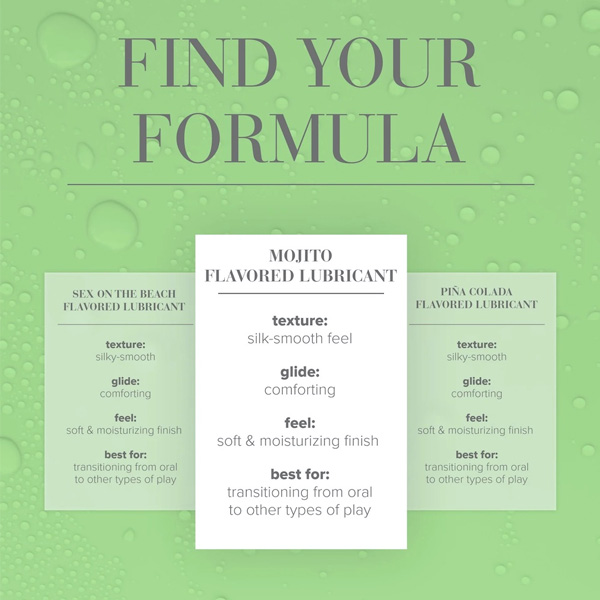 System JO Cocktail Collection Mojito Flavored Lubricant