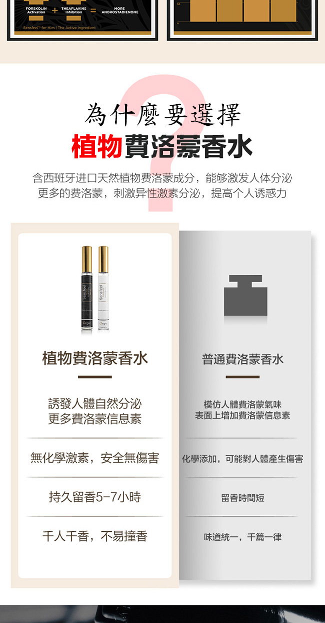 男士費洛蒙香水