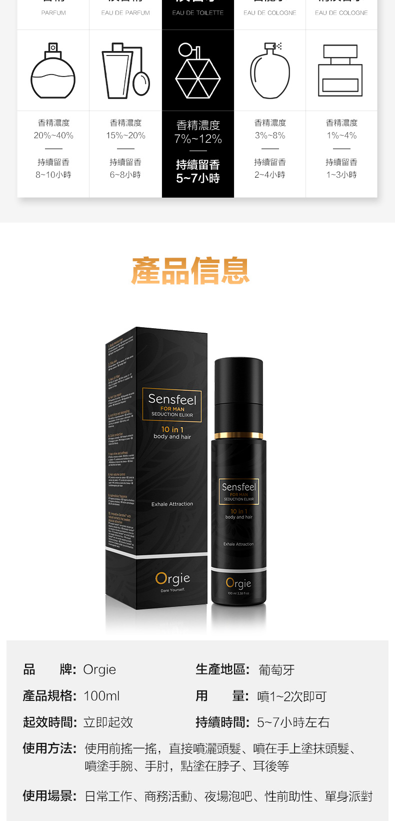 Orgie Sensfeel 男士費洛蒙香水