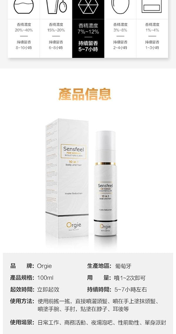 Orgie Sensfeel 女士費洛蒙香水