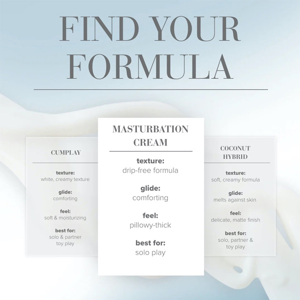 JO Masturbation Cream