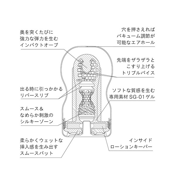 Tenga - AIR-TECH Fit 飛機杯 (柔軟型)