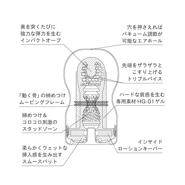 Tenga - AIR-TECH Fit 飛機杯 (柔軟型)