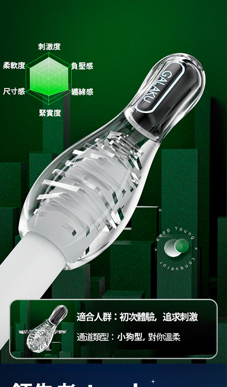 Galaku Keep Young 保齡球 早洩防止 陰莖訓練器