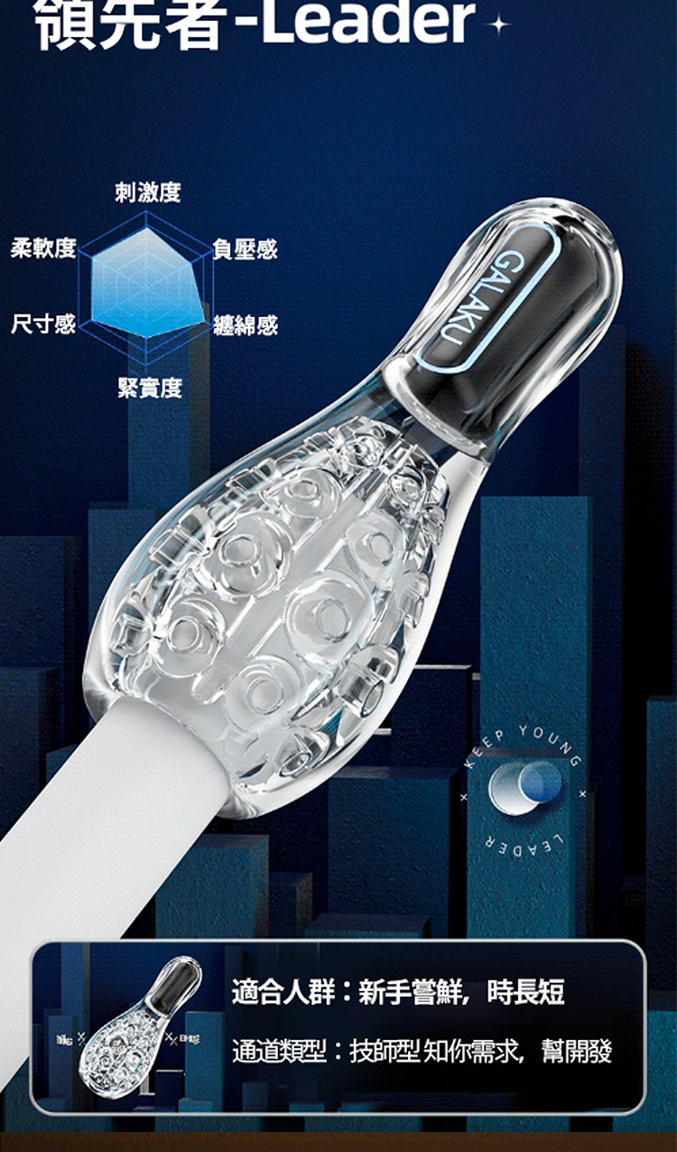 Galaku Keep Young 保齡球 早洩防止 陰莖訓練器