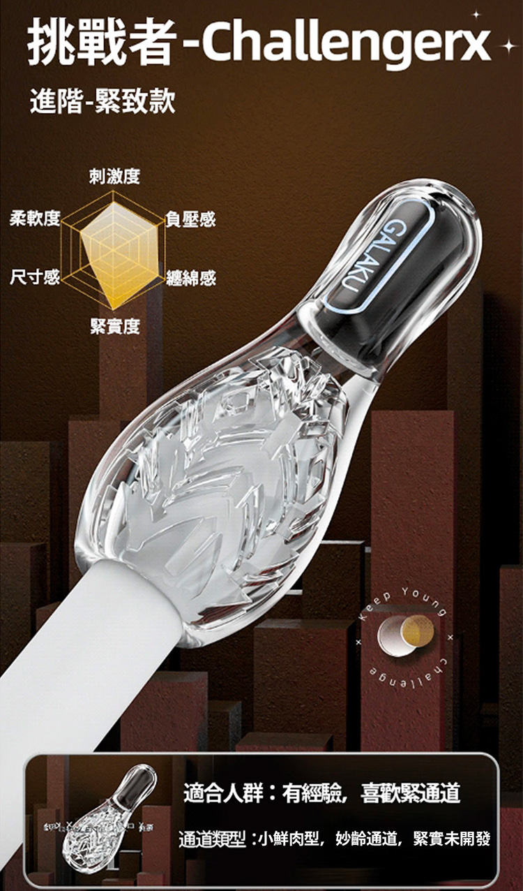 Galaku Keep Young 保齡球 早洩防止 陰莖訓練器