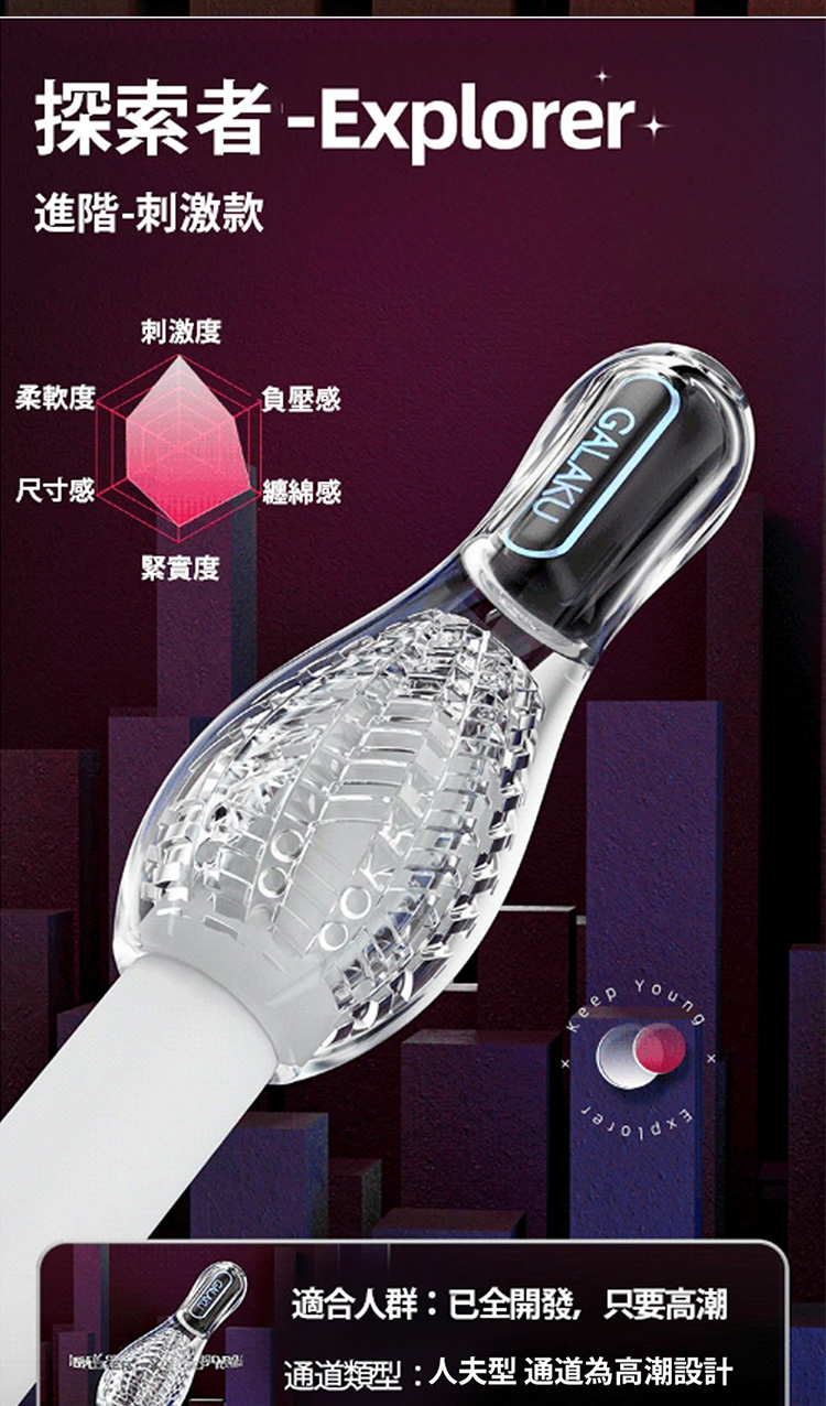 Galaku Keep Young 保齡球 早洩防止 陰莖訓練器