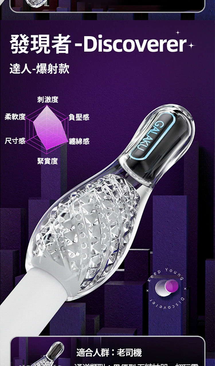 Galaku Keep Young 保齡球 早洩防止 陰莖訓練器