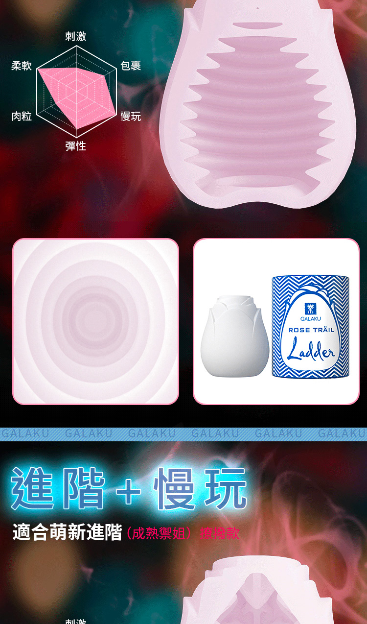 GALAKU Rose 自慰訓練 飛機蛋
