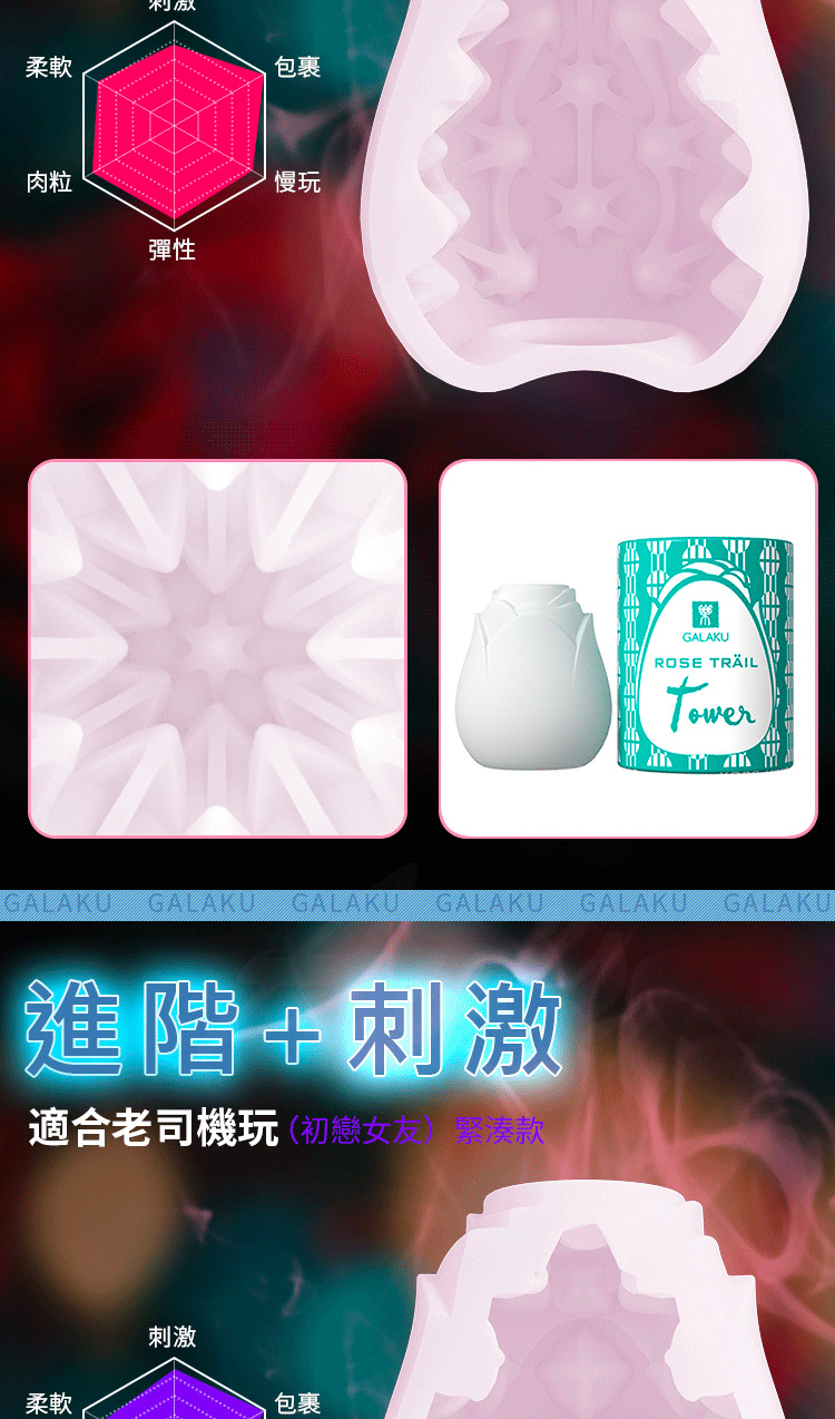 GALAKU Rose 自慰訓練 飛機蛋