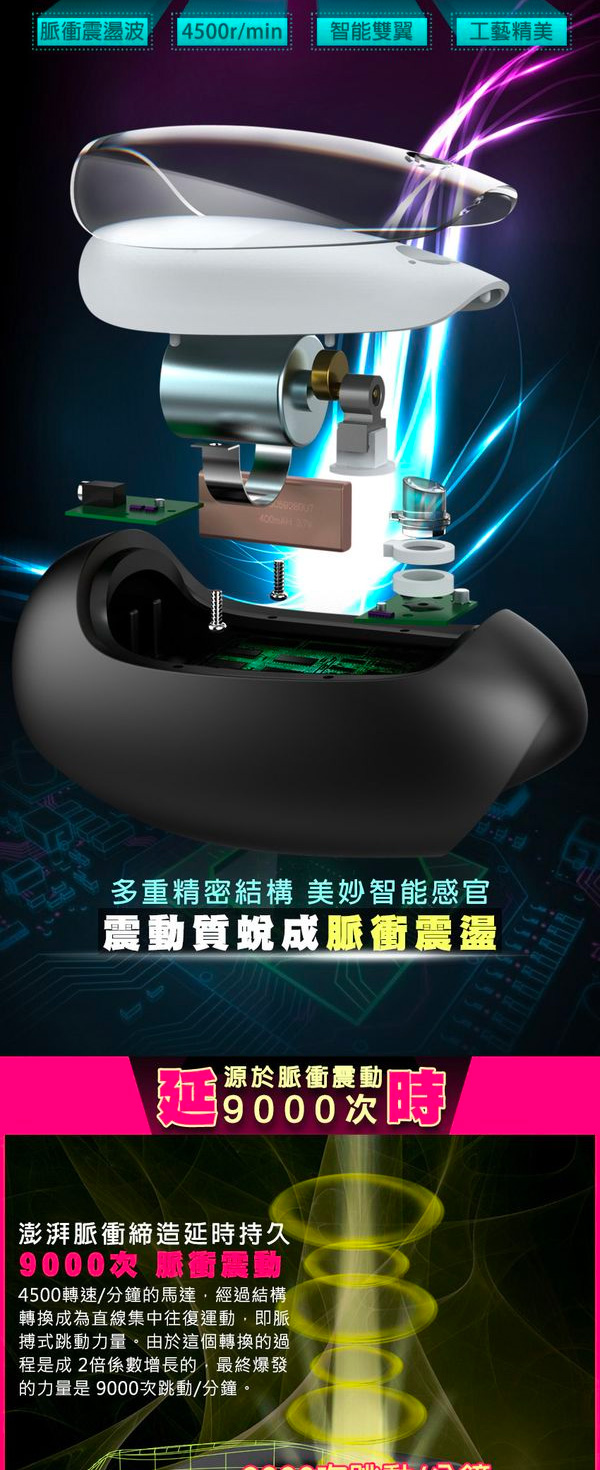 Rends Linga 脈衝 陰莖鍛鍊 電動飛機杯