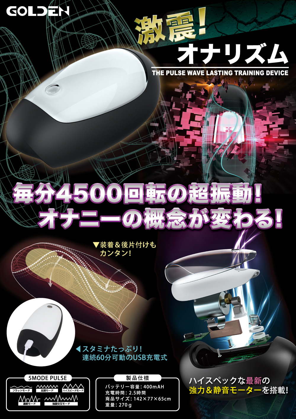 Rends Linga Electric Masturbator