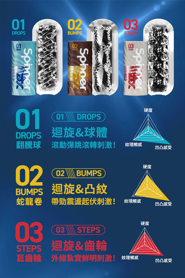 TENGA Spinner DX 01 Drops